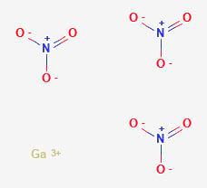 Gallium Nitrate