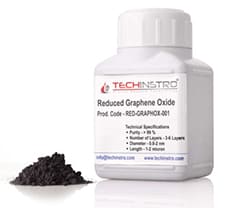 Reduced Graphene Oxide (Research Grade)